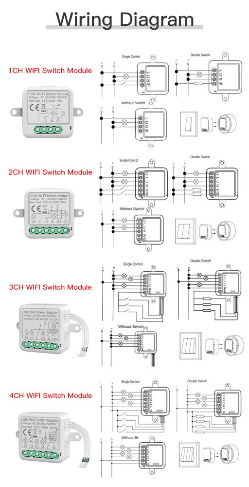 Interruttore Wi-Fi per l'alimentazione Smart Life SS-ACW01